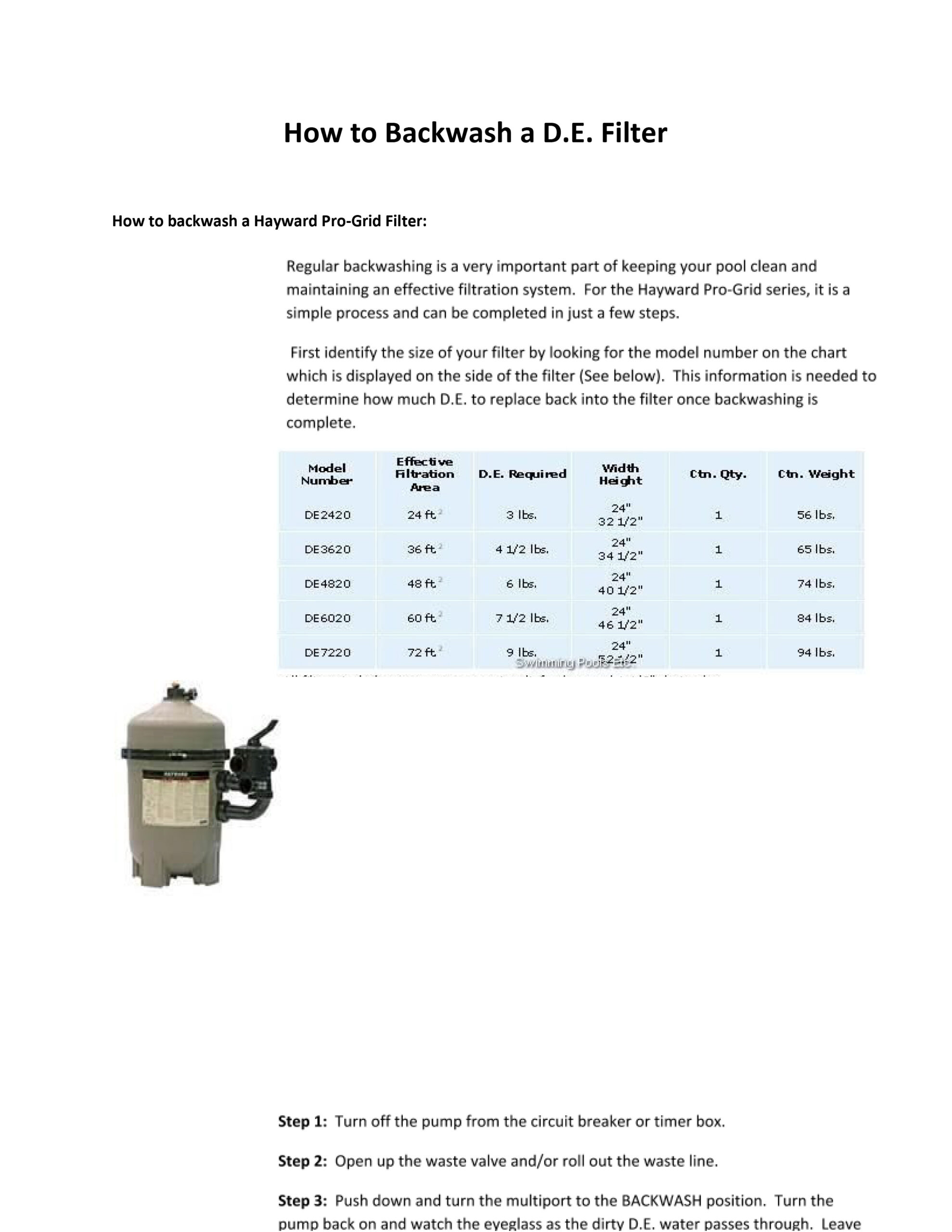 How to Backwash a DE filter Pinto Pools